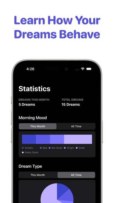 DreamLog - Journal & Analyzer Screenshot