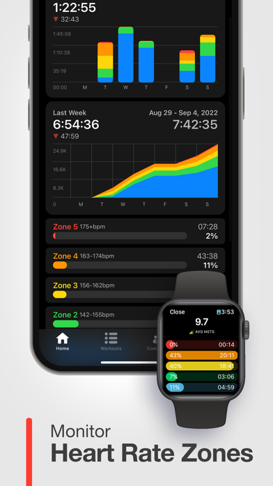 FITIV Pulse Heart Rate Monitorのおすすめ画像3