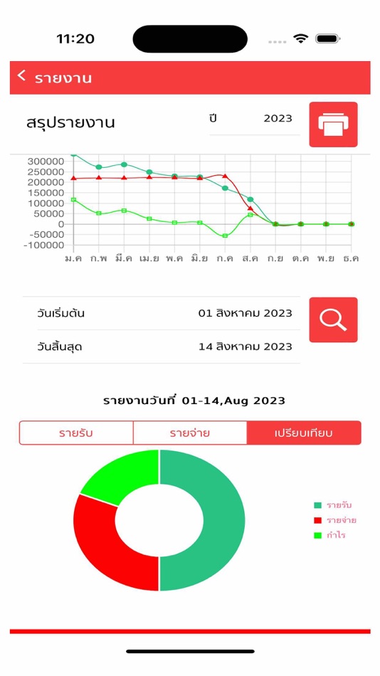 #6. easycarcare (iOS) 由: suriyan srimat