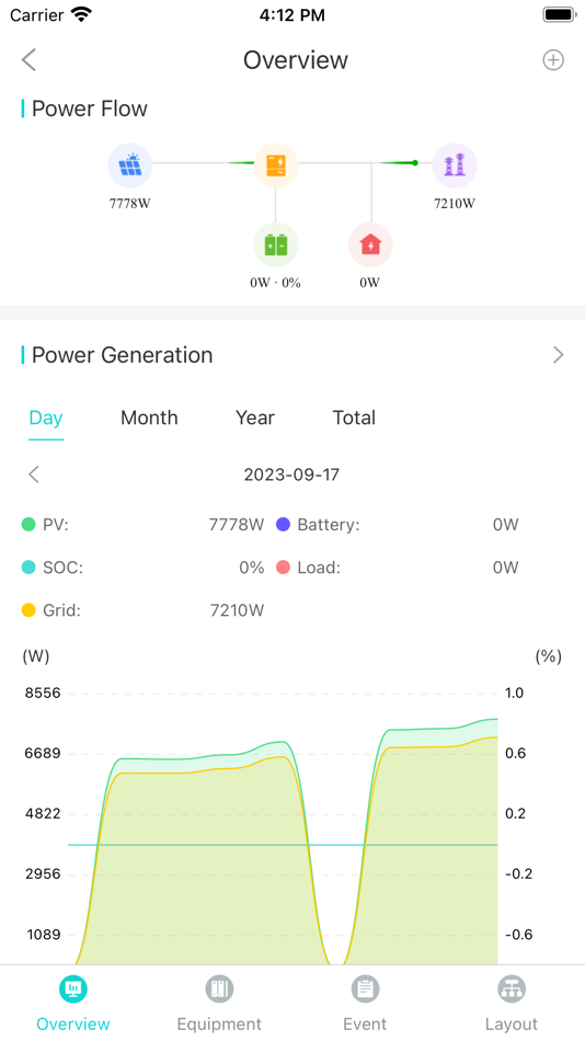 CESC Power - 1.1.2 - (iOS)