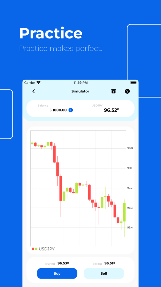 #1. Candlestick Patterns JCP (iOS) بواسطة: Trandll Enterprise
