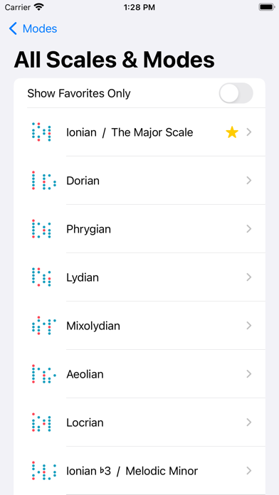 Grapes - Chords & Scales Screenshot