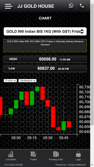 JJ Gold House Live Screenshot