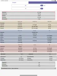 le guide iade iPad Captures Décran 3