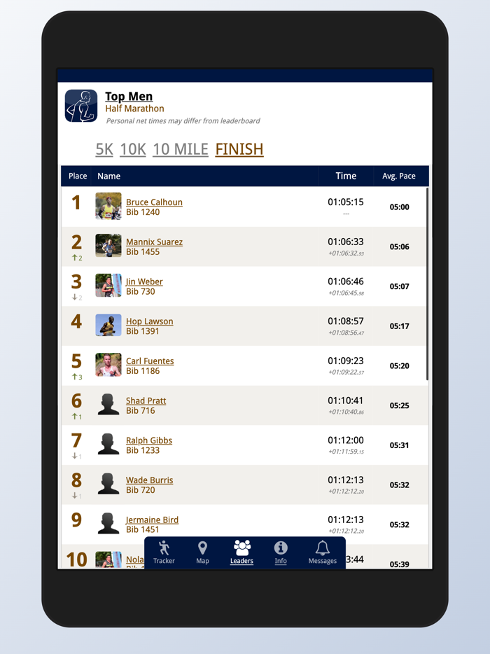 NYCRUNS Brooklyn Half Marathon