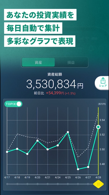 カビュウ - 株式投資管理・分析アプリ
