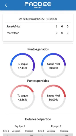 Game screenshot Paddeo Sports mod apk