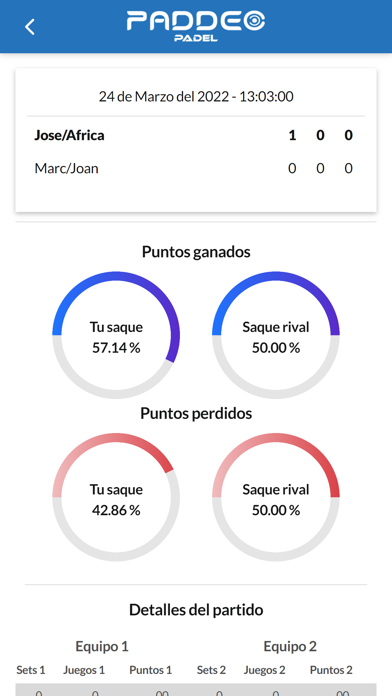 Paddeo Sports Screenshot