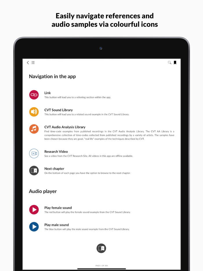 Complete Vocal Technique