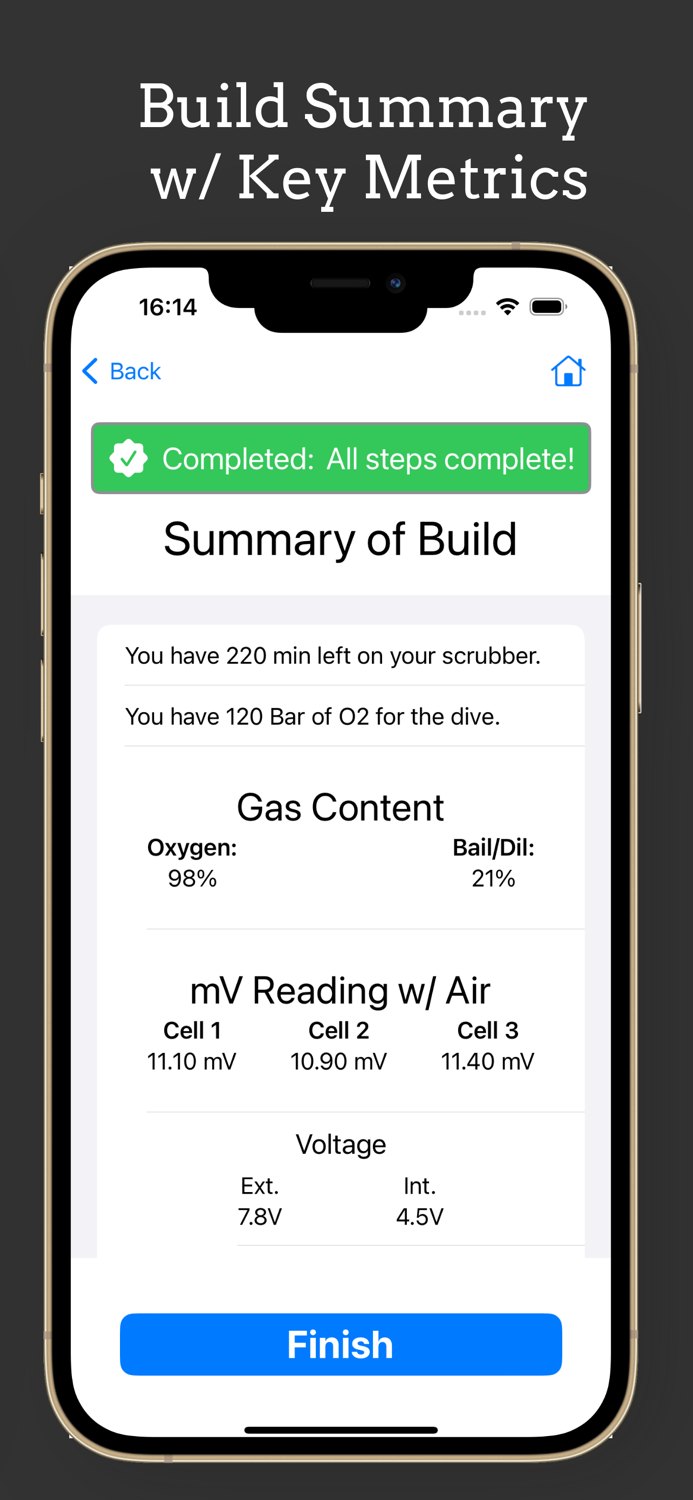 The O2ptimaCM Checklist