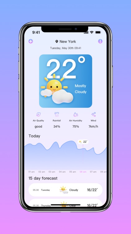 My Weather - Daily Forecast