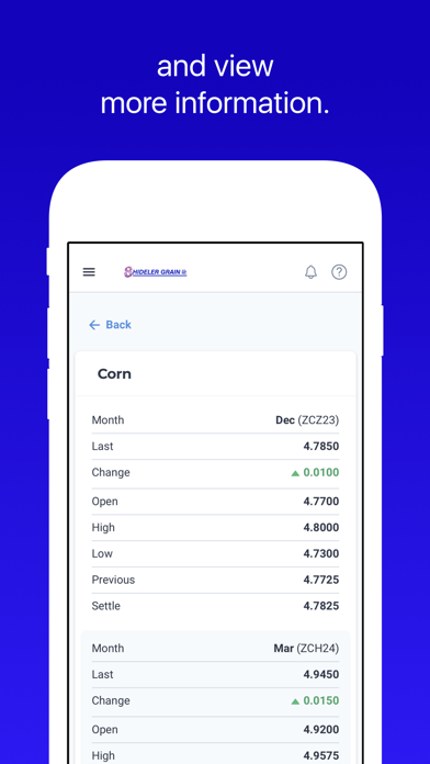 Shideler Grain Co. Inc. Screenshot