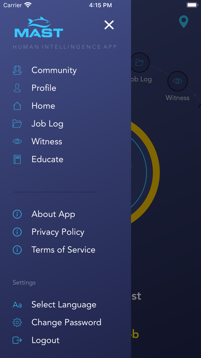 MAST Human Intelligence