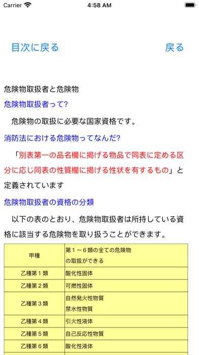 危険物乙5類取扱者試験問題集 りすさんシリーズのおすすめ画像3