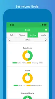 serverlife - tip tracker problems & solutions and troubleshooting guide - 2