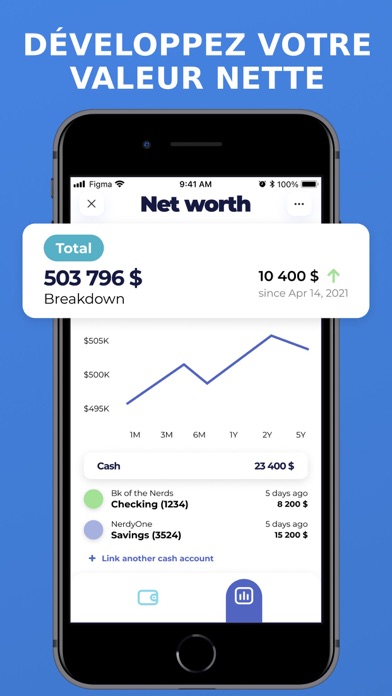 Screenshot #3 pour Budget Planner:Finance Manager