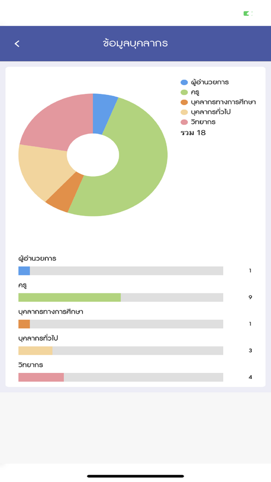 #5. REGIS OPEC (iOS) 게시자: The Private Education Commission