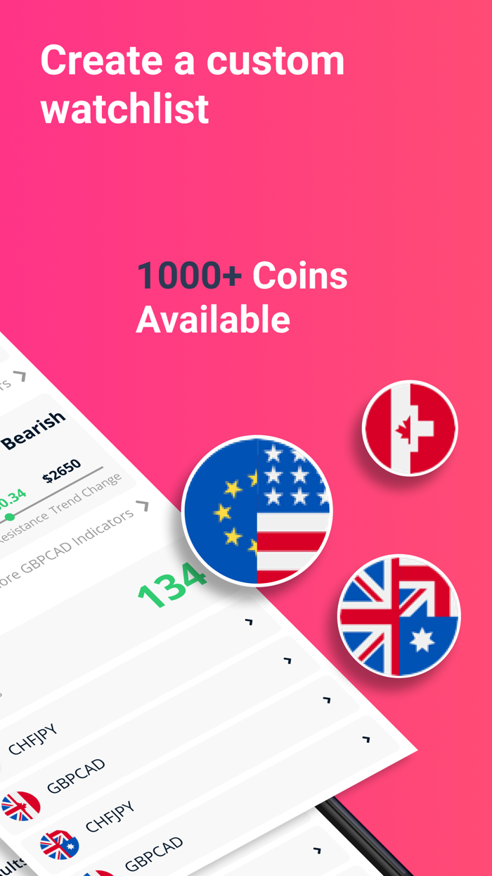 FX Trading and Investing Tips