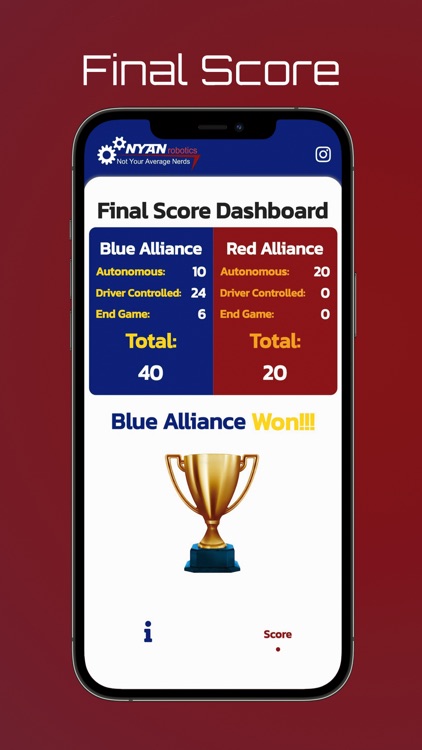 NYAN Scorer screenshot-4