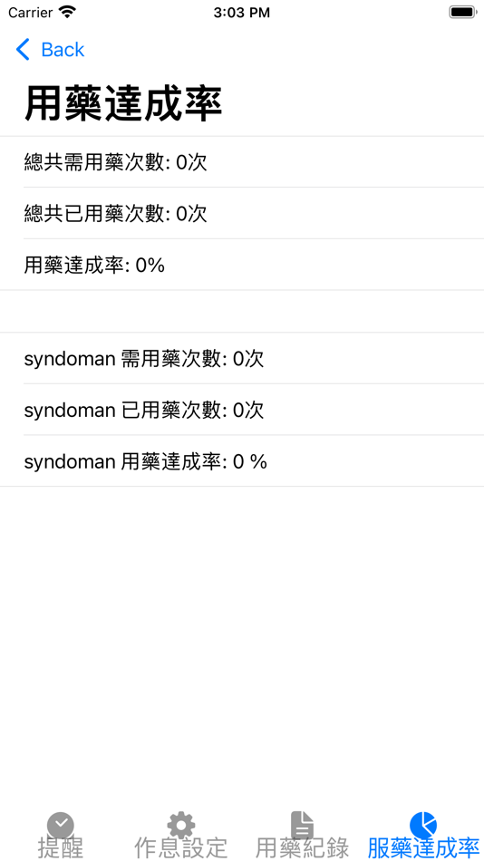 #4. 個人智慧藥盒 (iOS) 由: International Currency Technologies Corp.