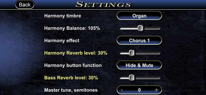 Bass Modes Symmetry School