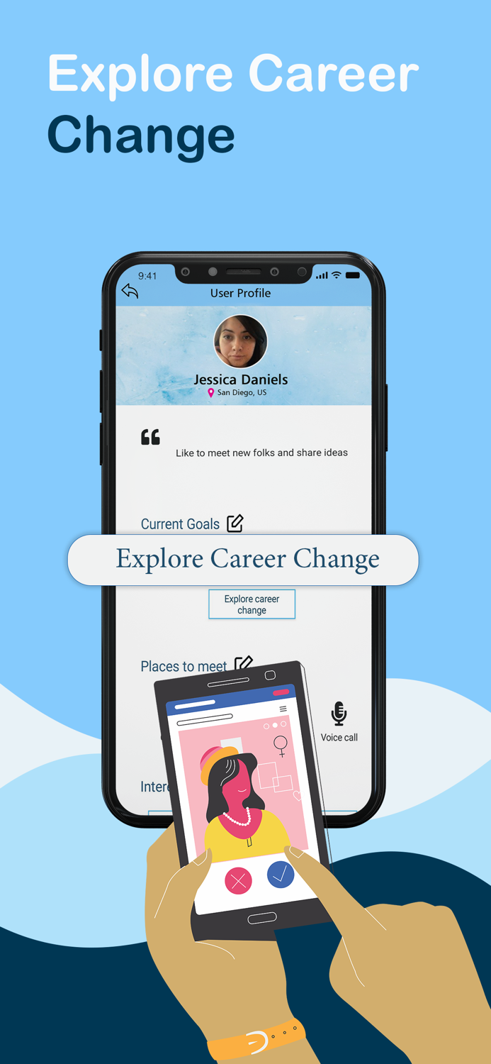 Meet Cartglu A Place You Grow