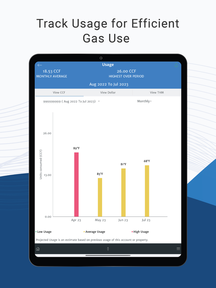 Philadelphia Gas Works