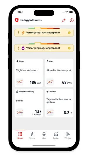 EnergyInfoSwiss screenshot 4