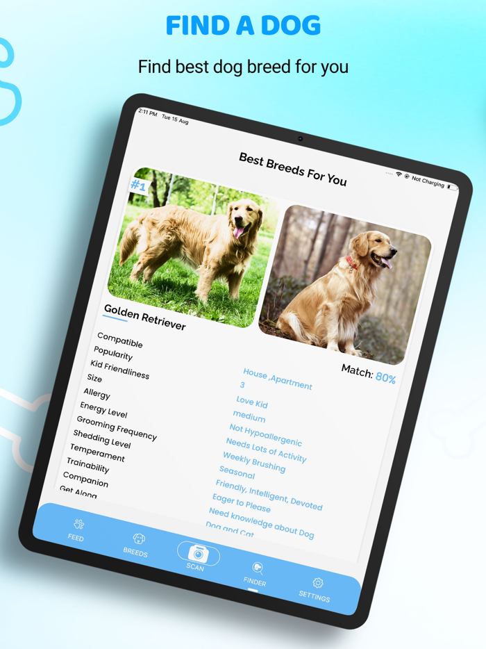 Dog Identifier AI Dog Scanner