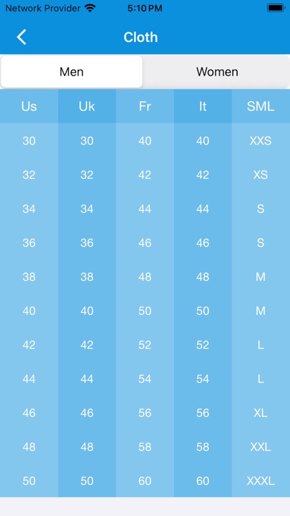 Digital scale to weight gram screenshot-4