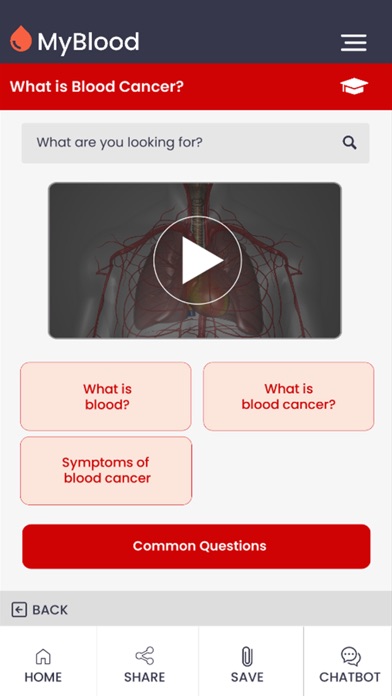 MyBlood Screenshot