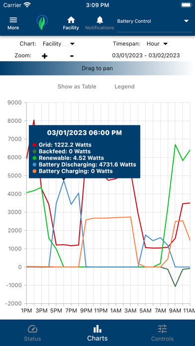 Enermodo Screenshot