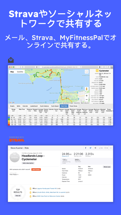 5K Runmeter、ランニングトレーニング、フルマラソンのおすすめ画像8