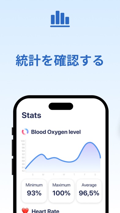 Blood Oxygen App 血液酸素アプリスクリーンショット