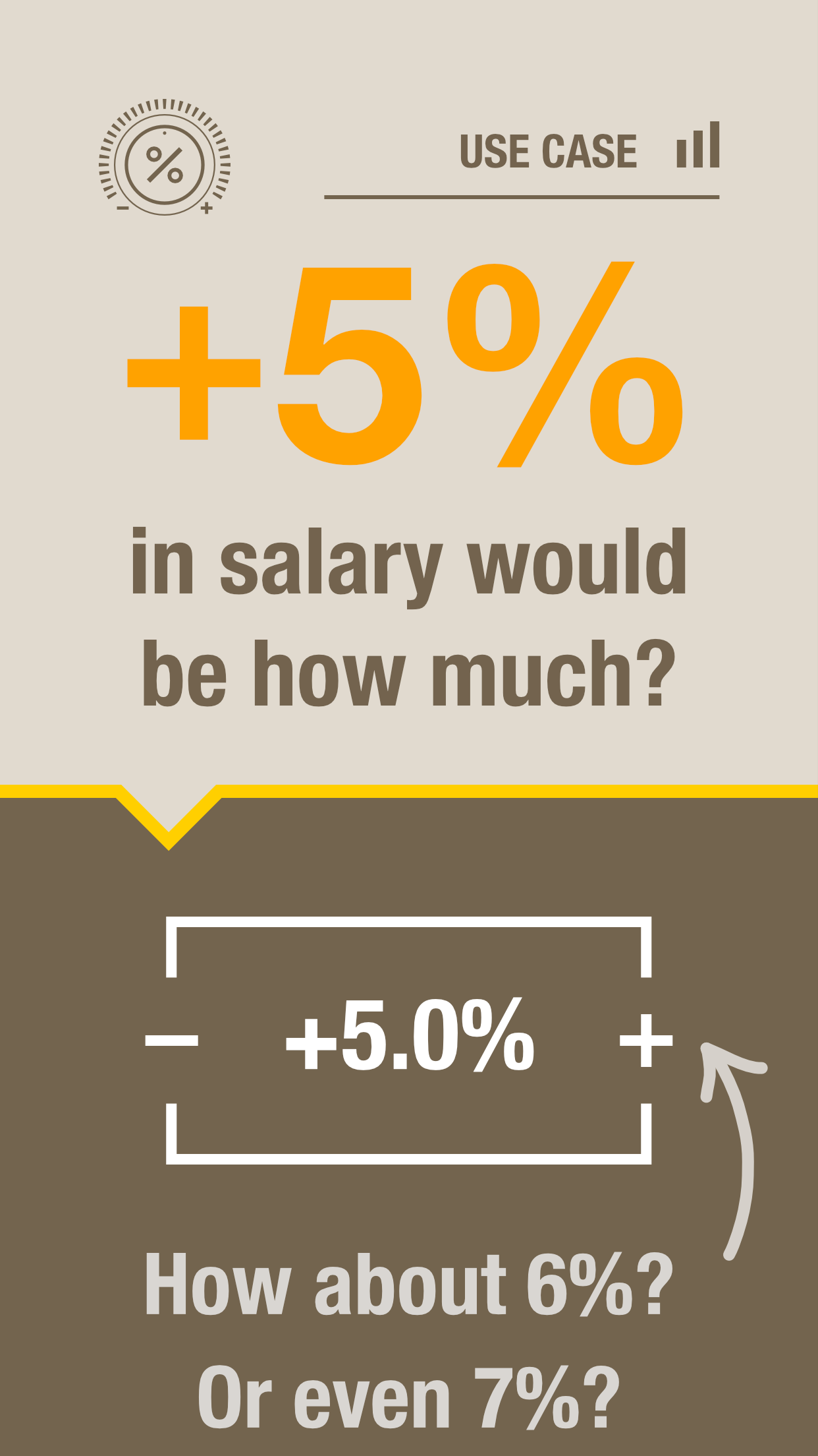 Percentage Calculator P. Mate