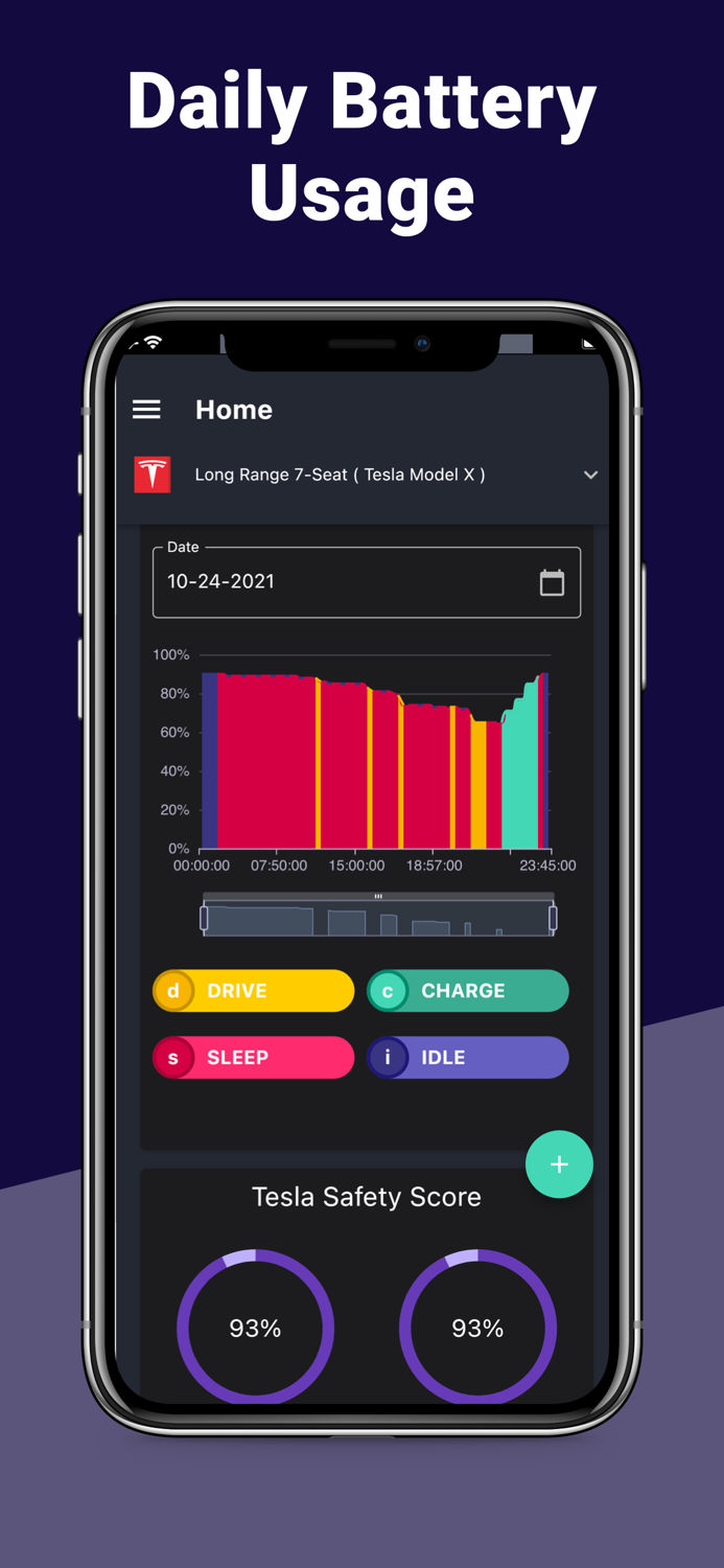 Keemut Connected Car for Tesla