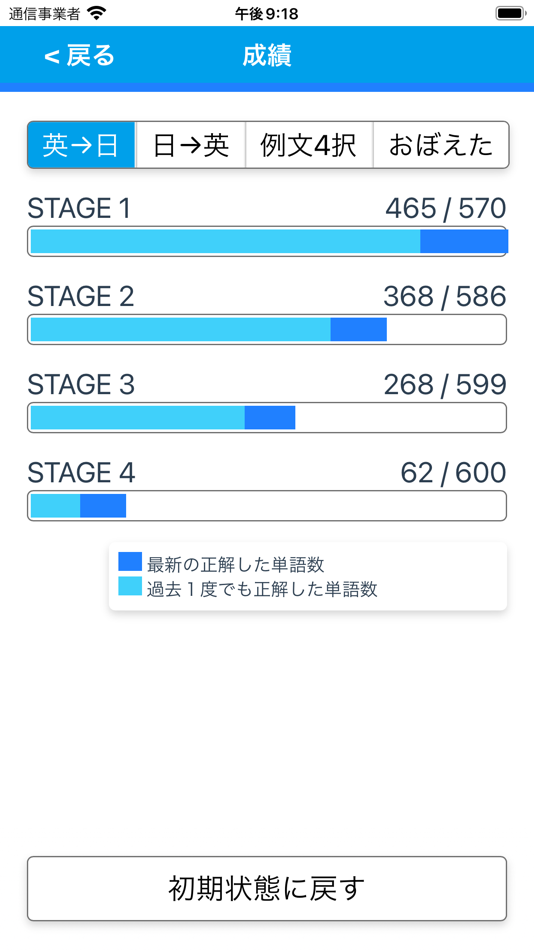 #6. WORDBOX Advanced 2nd Edition (iOS) 由: 美誠社