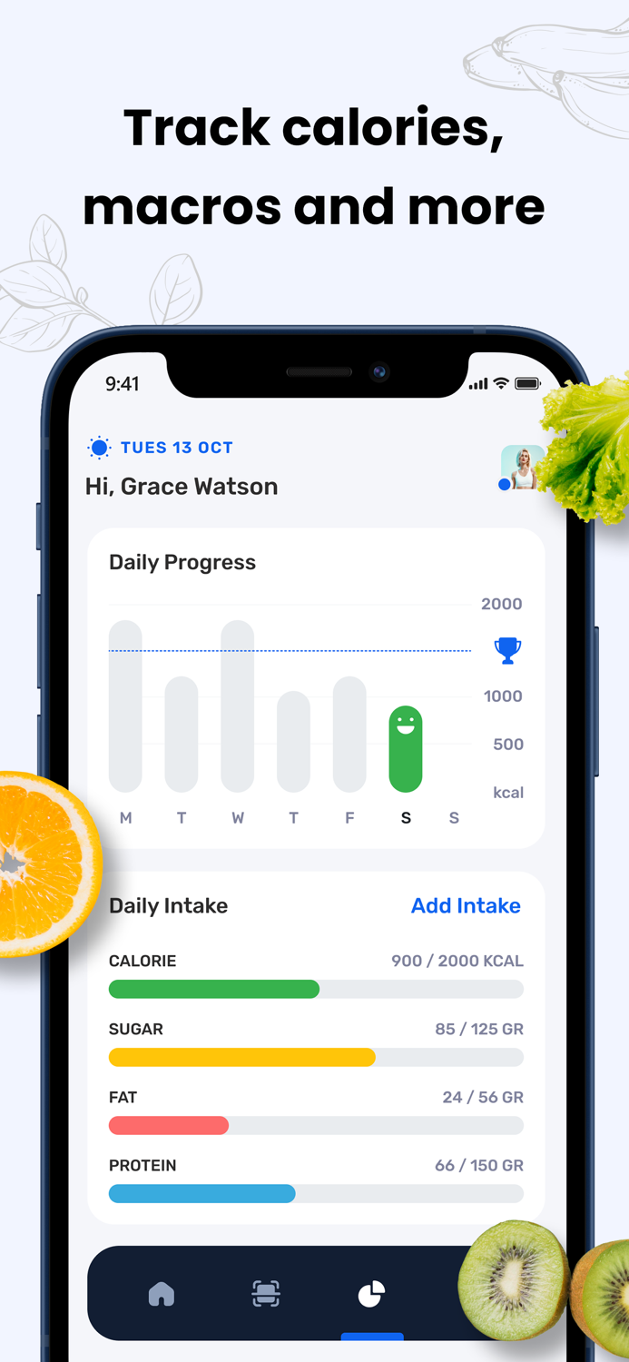 Calorie Counter Diet Planner