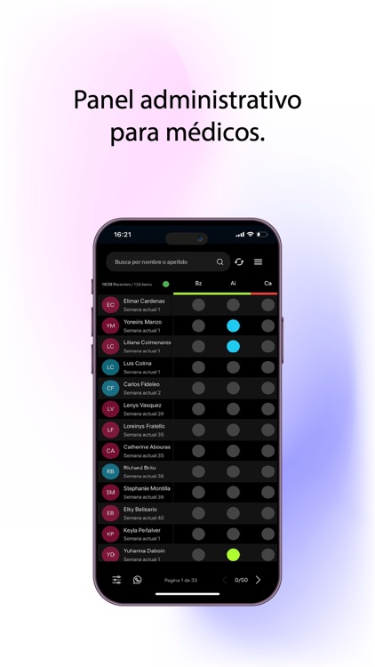Método Vargas: Doctores