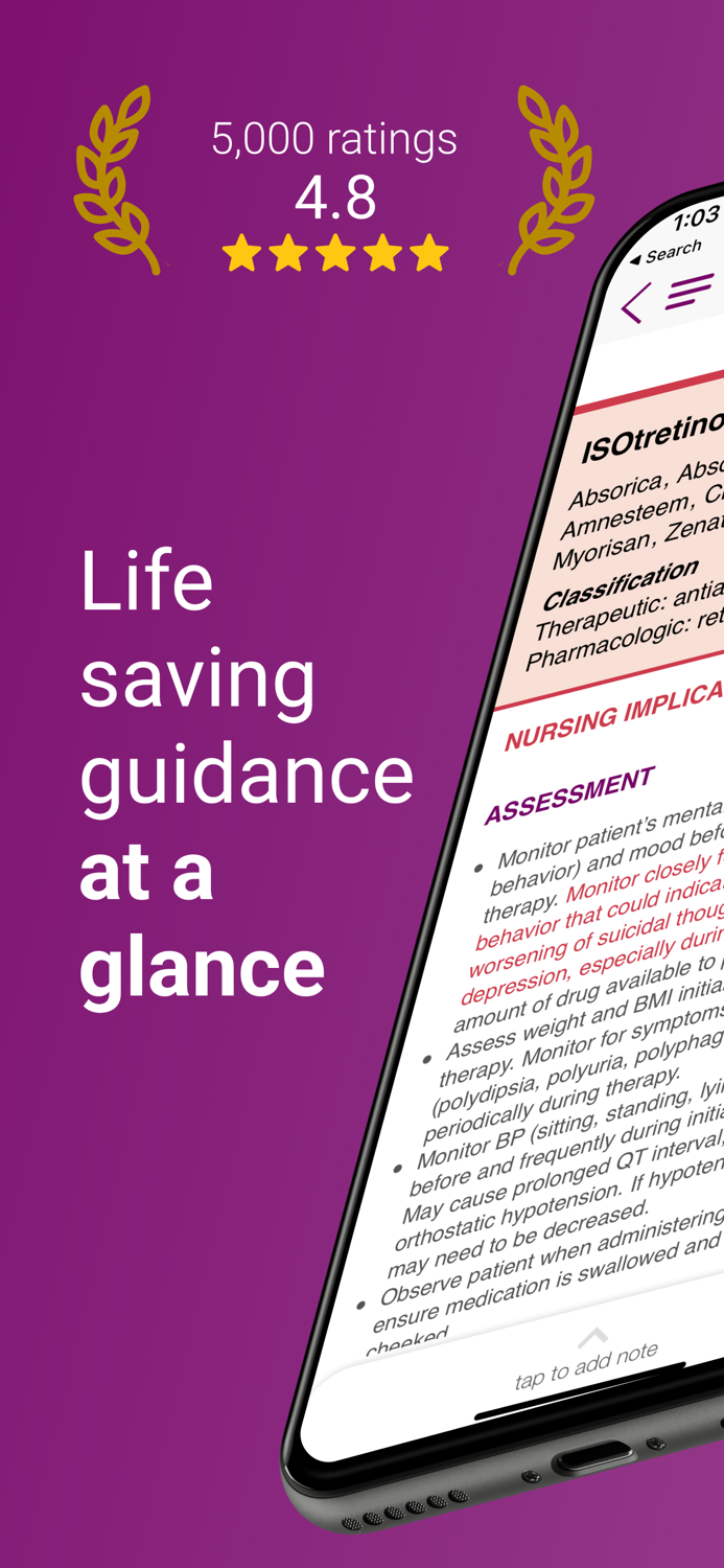 Davis Drug Guide For Nurses