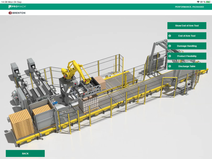 Brenton AR Experience