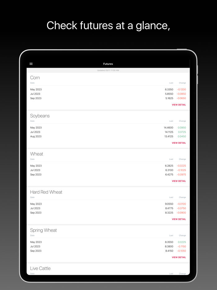 AgVantage FS - Grain