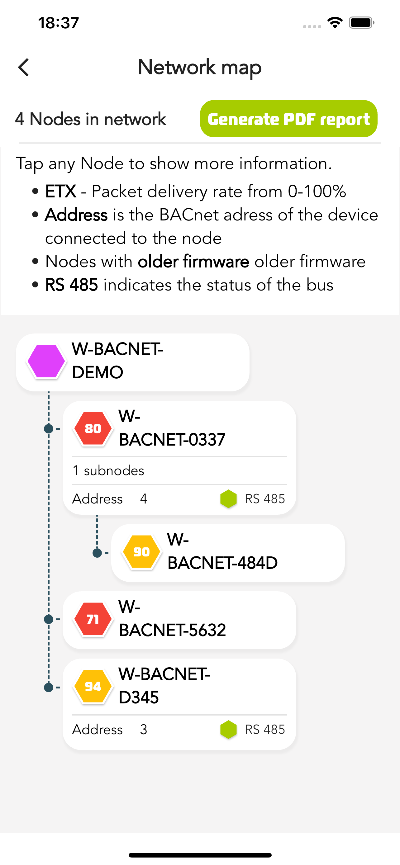W-BACnet