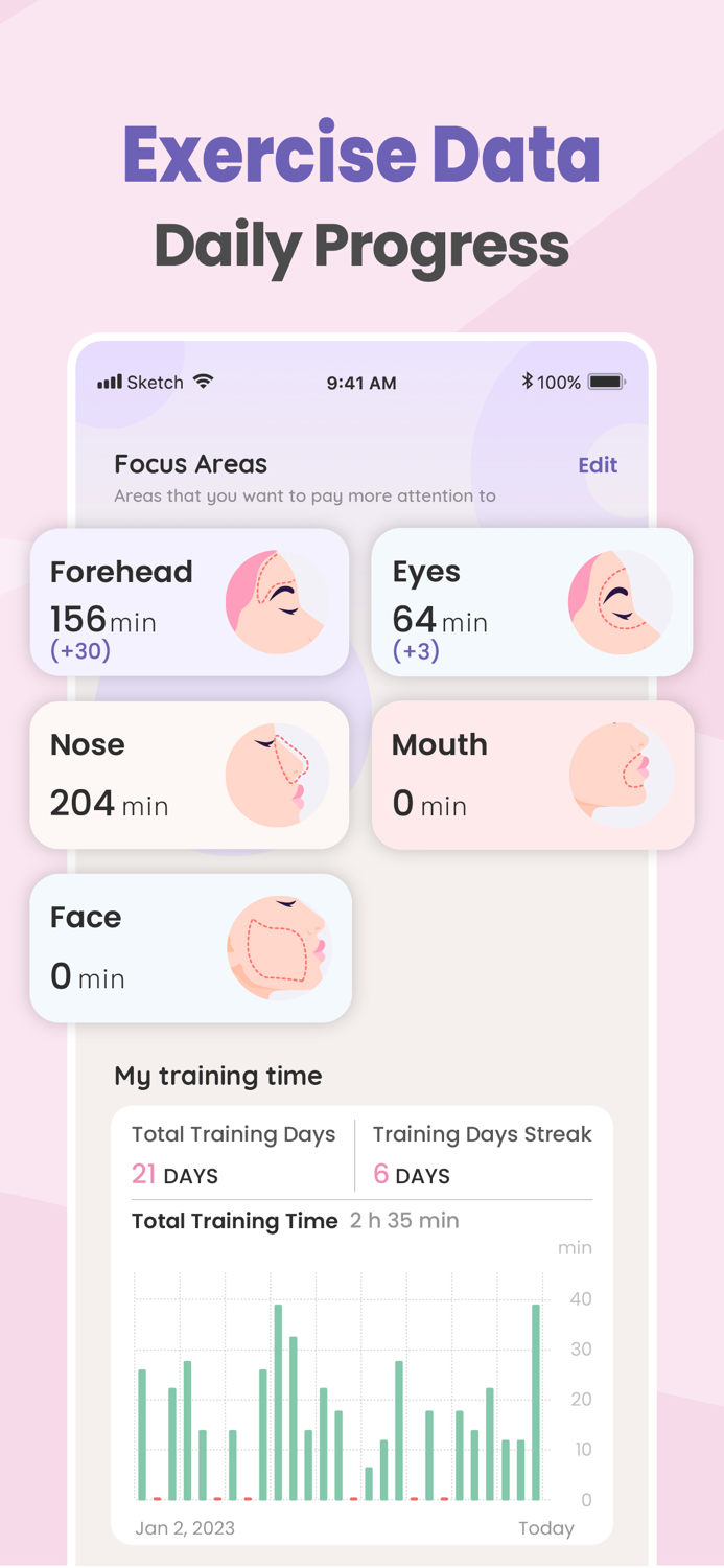 FaceYogi - Face Yoga Exercise