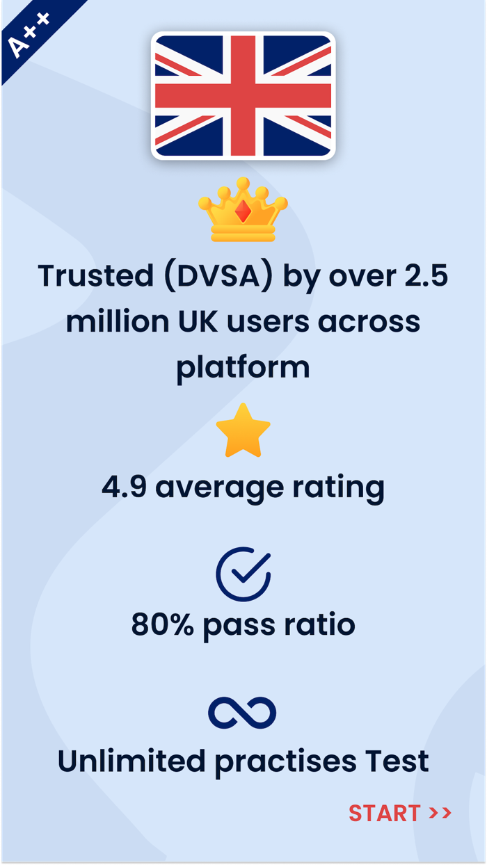 UK Driving Theory Test - 2024