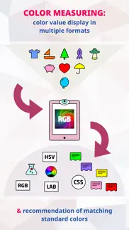 colormeter rgb colorimeter problems & solutions and troubleshooting guide - 1