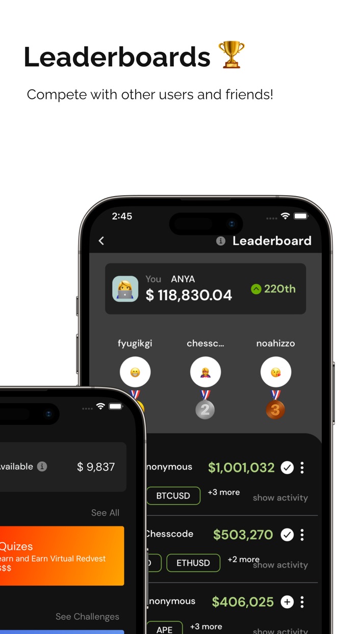 Redvest - Stock Market Game