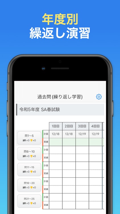 システムアーキテクト試験 午前Ⅱ対策 ＜全問解説付＞ screenshot-3