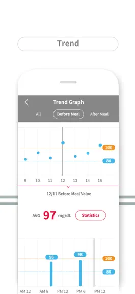 Game screenshot ThePharmaWorld hack