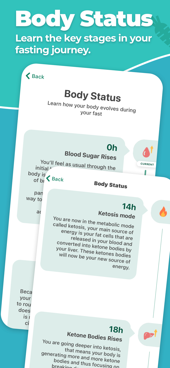 Fasting Tracker for long fast